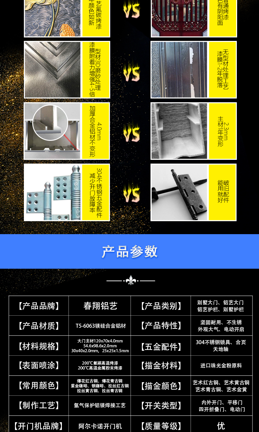 鋁藝大門(mén)詳情頁(yè)0513_04.png