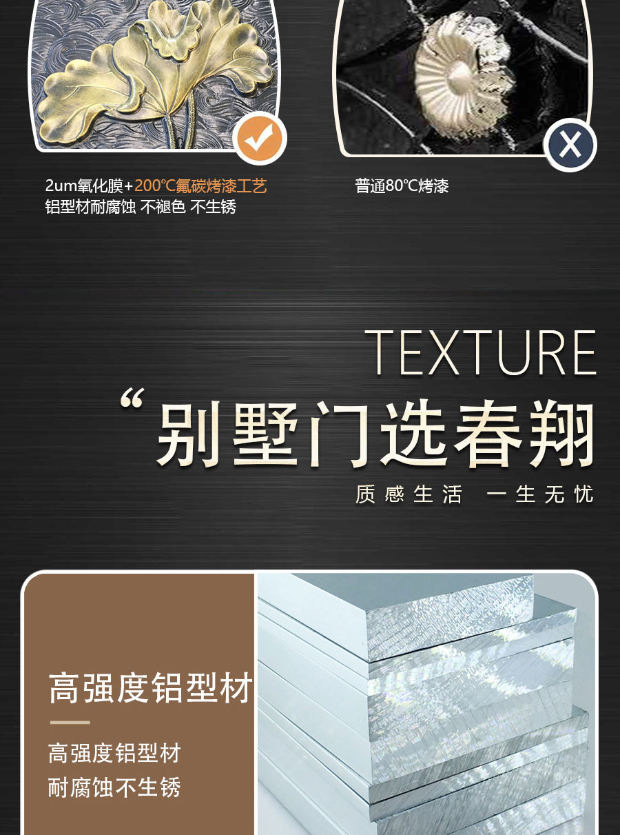 官網(wǎng)中式別墅大門詳情頁（新款）_06.jpg